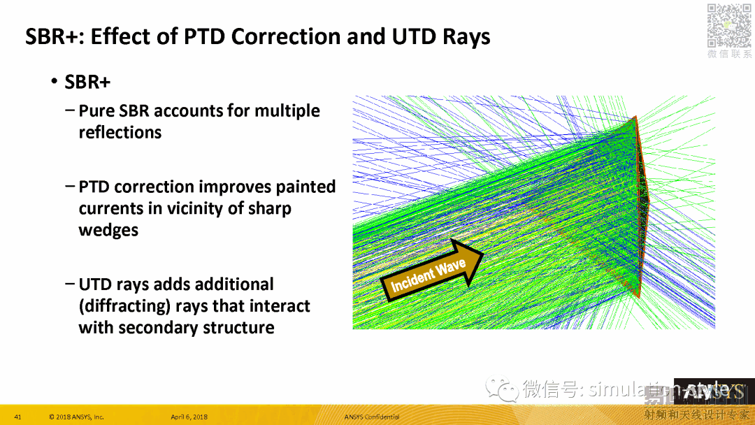 Radar Cross Section (RCS) in ANSYS HFSS 19 HFSS教程
