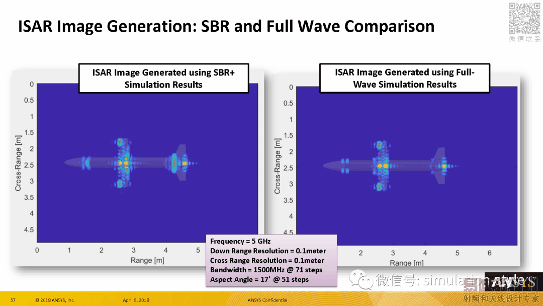 Radar Cross Section (RCS) in ANSYS HFSS 19 HFSS教程