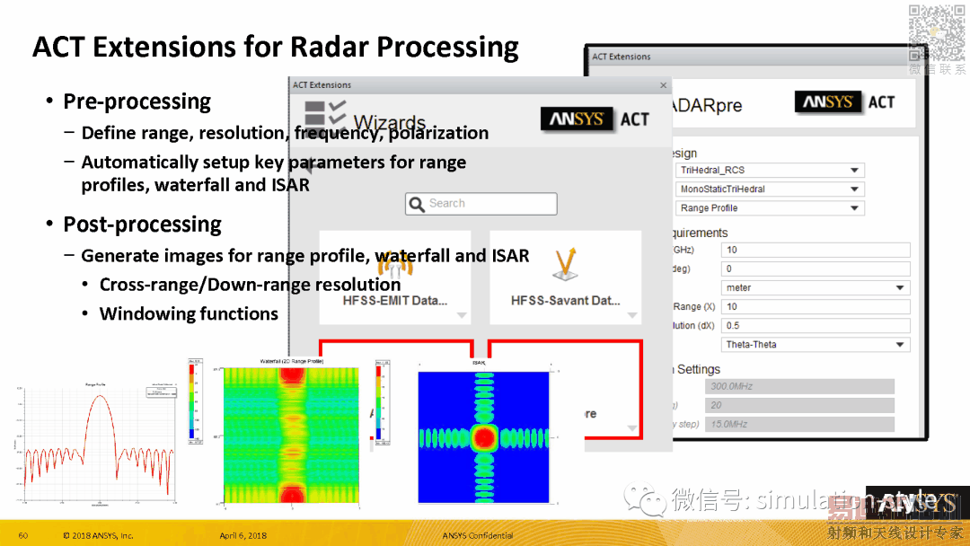 Radar Cross Section (RCS) in ANSYS HFSS 19 HFSS教程