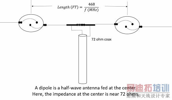 ż���벨����