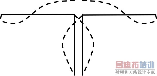 ȫ��ż����