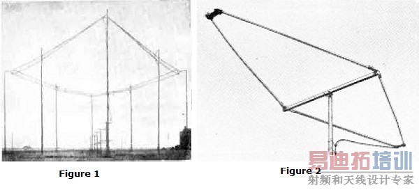 ����UHF����