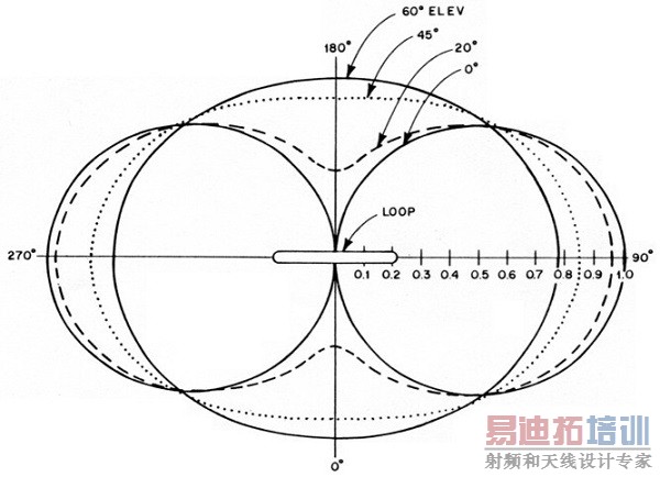 ��������ģʽ