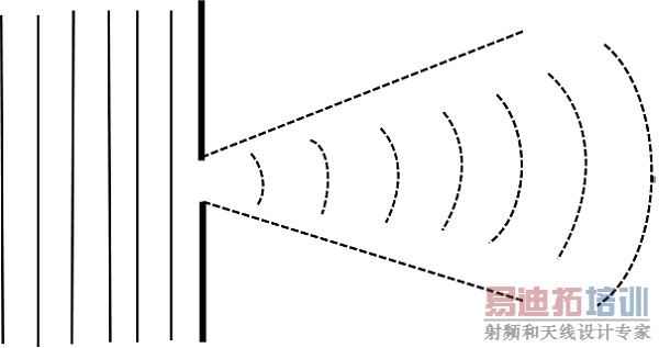 ����ͼ���׾�