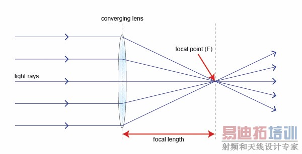 ͸������