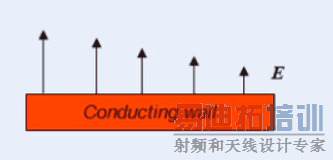 CST΢��������