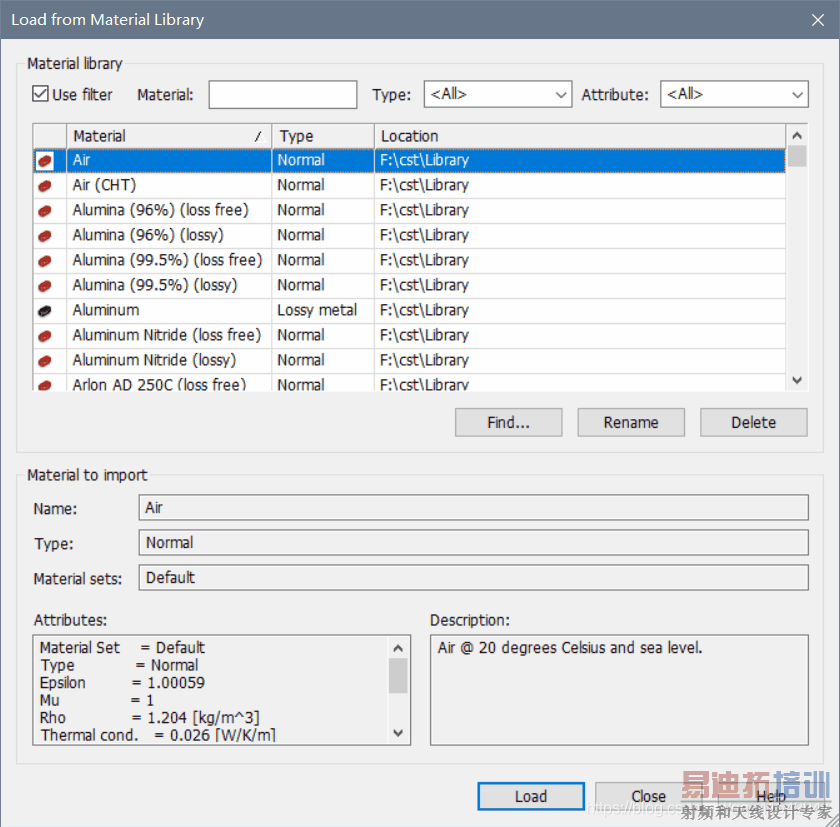 CST΢��������