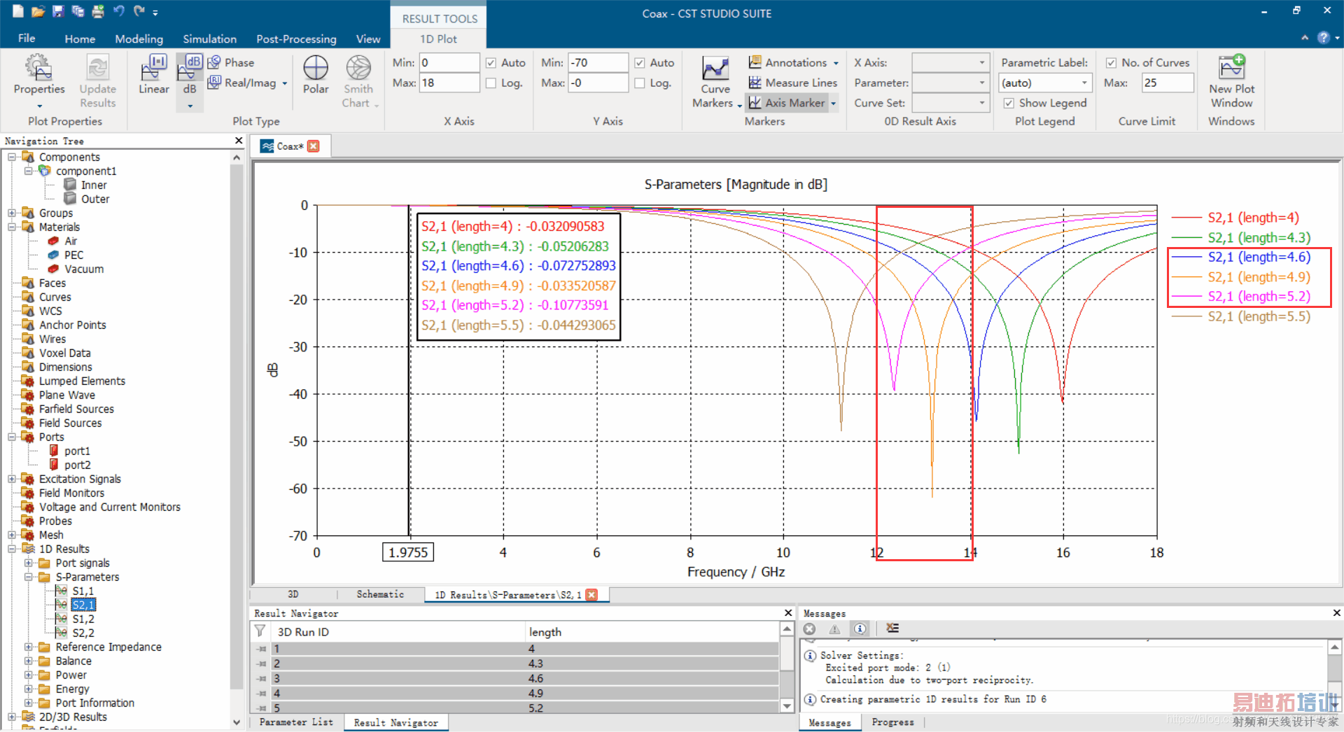 CST΢��������