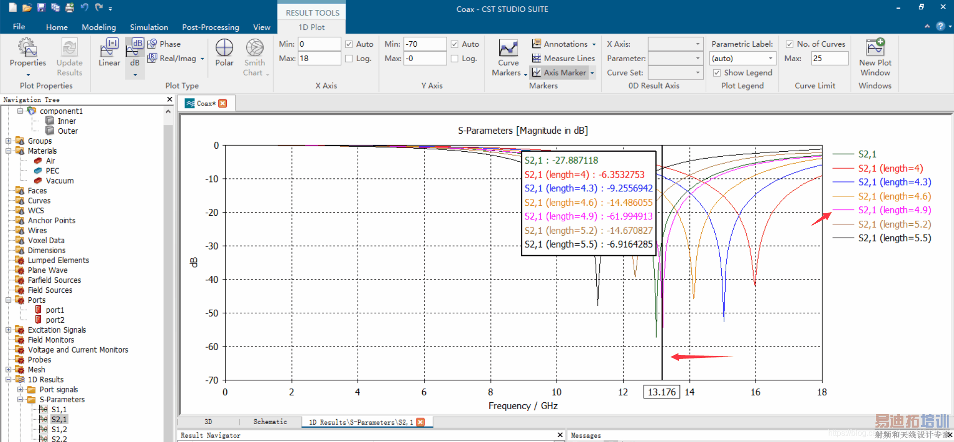 CST΢��������
