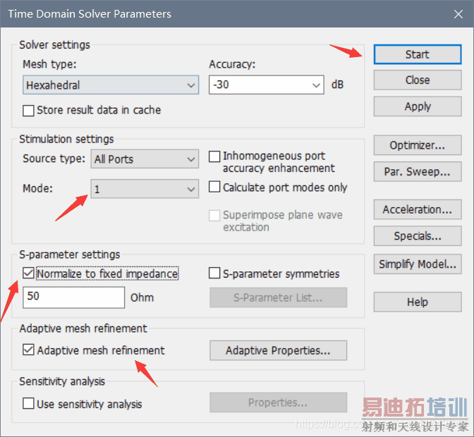 CST΢��������