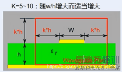 CST΢��������