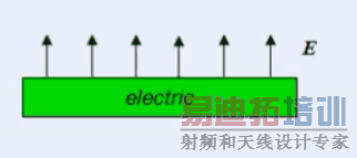 CST΢��������