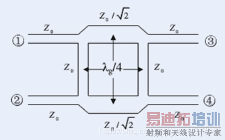 CST΢��������