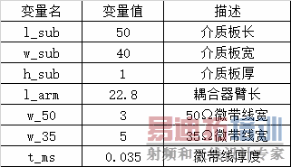CST΢��������