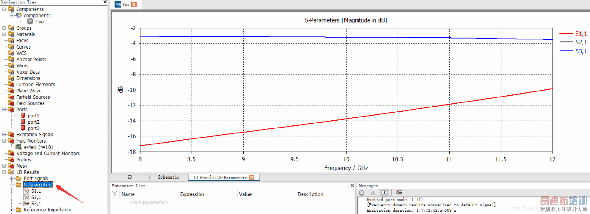 CST΢��������
