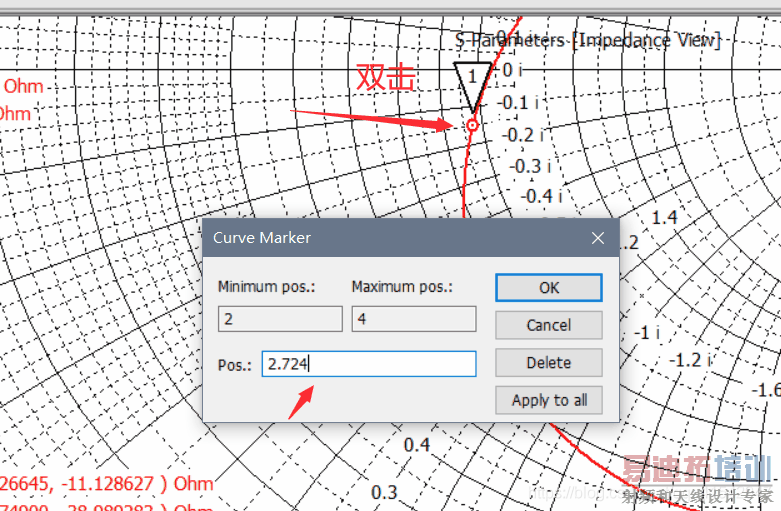 CST΢��������