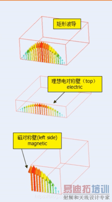 CST΢��������