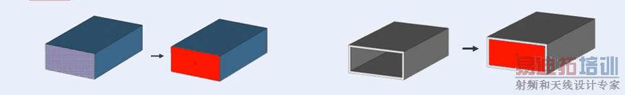 CST΢��������