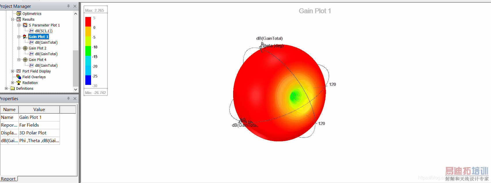 CST΢��������
