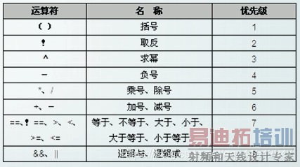 CST΢��������