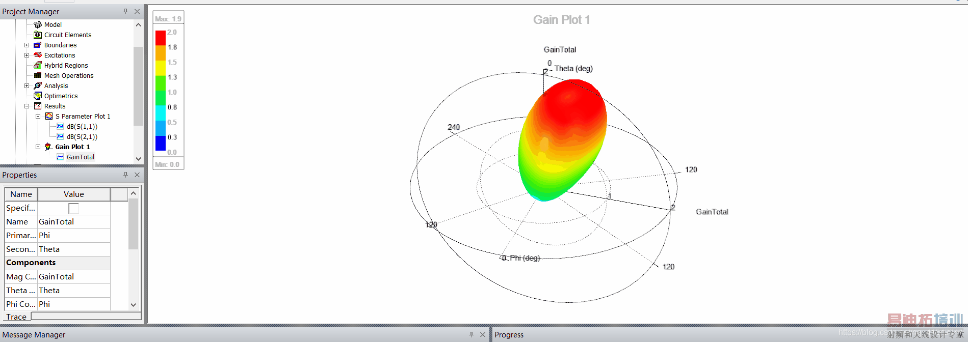 CST΢��������