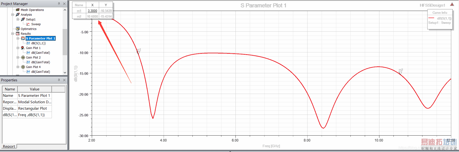 CST΢��������