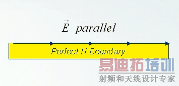 CST΢��������