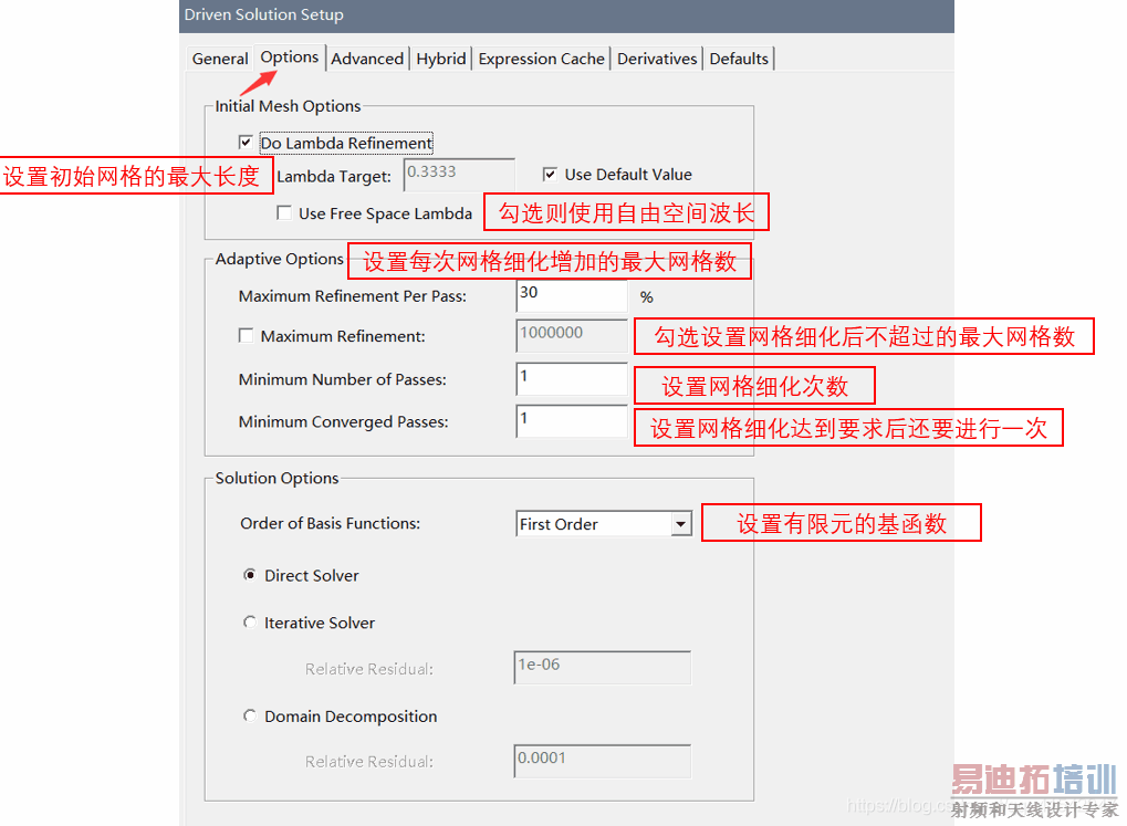 CST΢��������