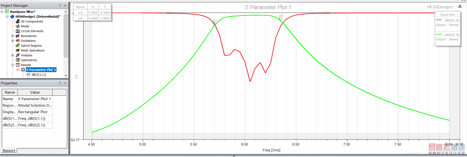 CST΢��������