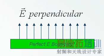 CST΢��������