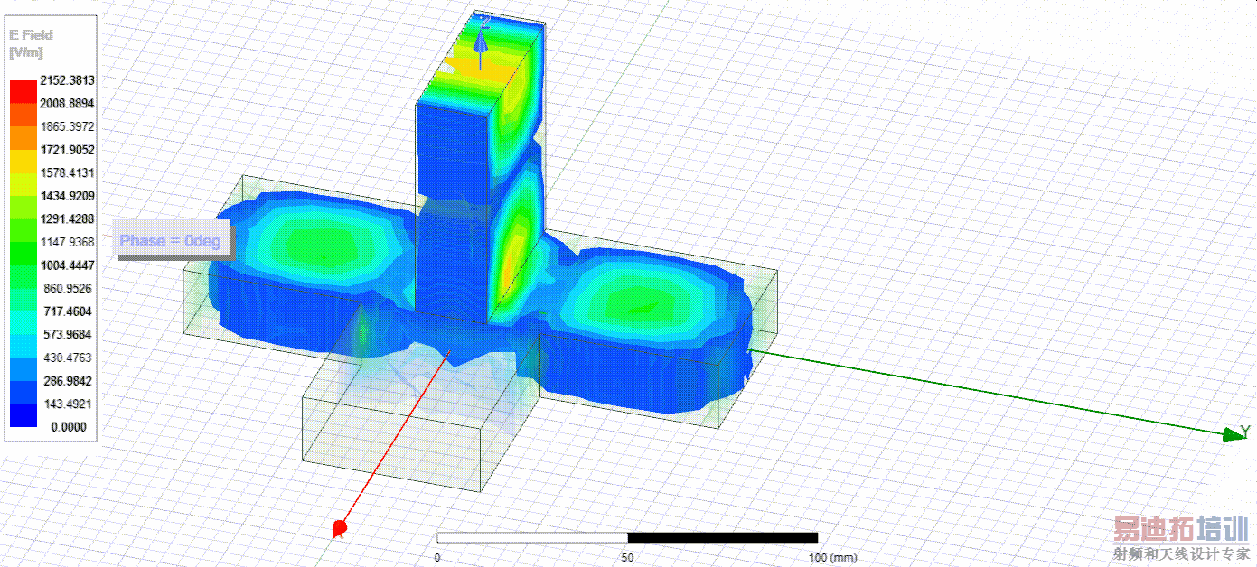 CST΢��������