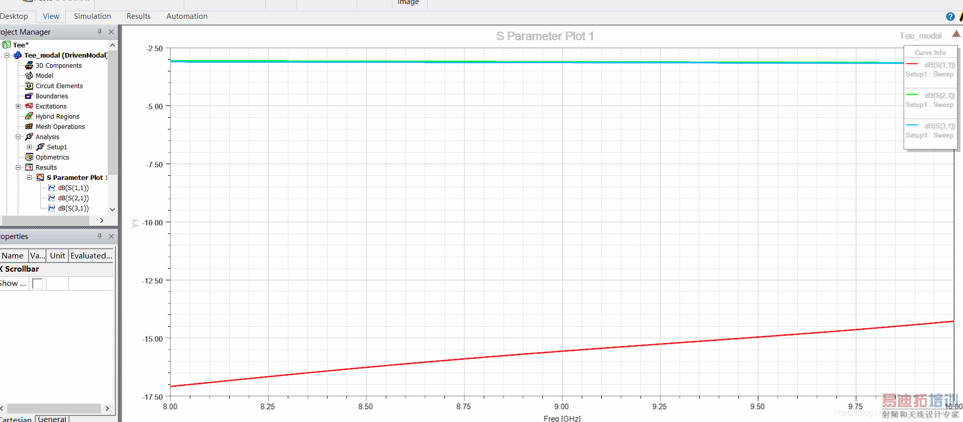 CST΢��������