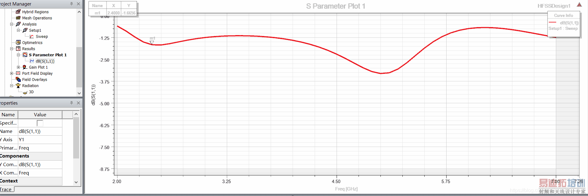 CST΢��������