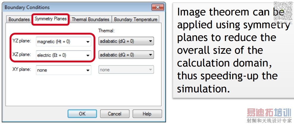 CST旋转体设计挑战攻略:快速设计周期的应对之道