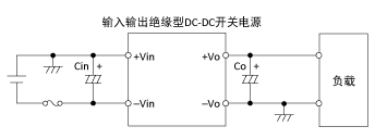 ͼ2������ѹ���������ѹ���ʱ