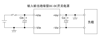 ͼ1������ѹ���������ѹ���ʱ