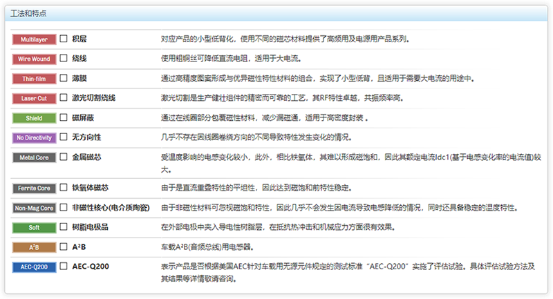 电感器产品的特性值搜索中还可通过工艺及特点等进行精确搜索