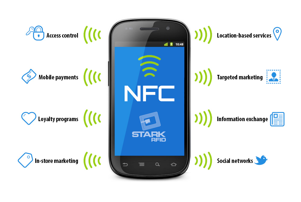 nfc-big-things