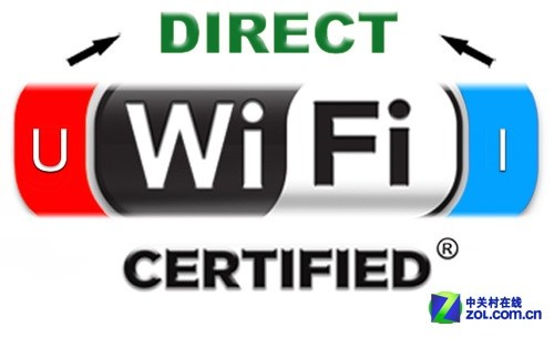 �߸���ӡ���飺ʲô��NFC��WiFiֱ���� 