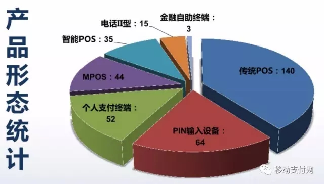 ����2016��10�µ�����