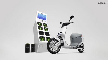 �����������Ħ�г�