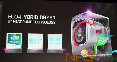 NFC����ϴ�»�