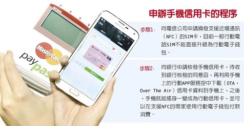 ����ֻ����ÿ�����