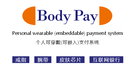集成NFC的比特币支付硬件产品BodyPay启动众筹