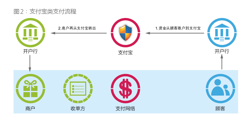 ֧������֧������