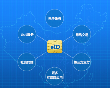 &ldquo;��������֤&rdquo;�����ѳ��� eID��ر�׼������