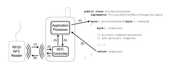 ������ģ�����������