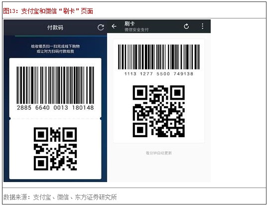 ֧������΢��&ldquo;ˢ��&rdquo;ҳ��