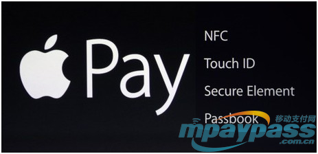 Apple Pay ƻ��֧��