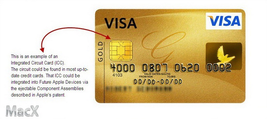 iPhone 6s����֧��NFC-SIM���ƶ�֧��ϵͳ